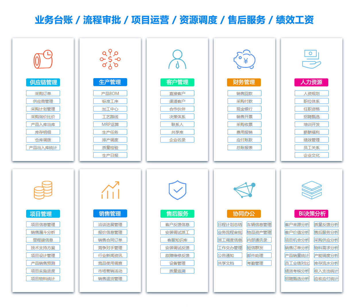 天津客户资料管理系统